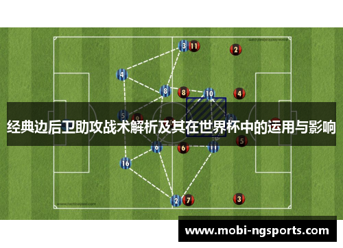 经典边后卫助攻战术解析及其在世界杯中的运用与影响