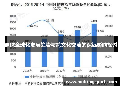 篮球全球化发展趋势与跨文化交流的深远影响探讨