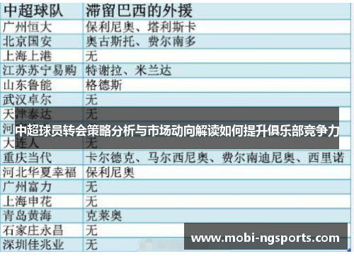 中超球员转会策略分析与市场动向解读如何提升俱乐部竞争力