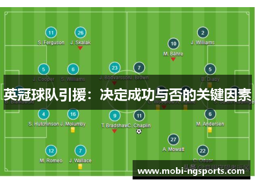 英冠球队引援：决定成功与否的关键因素