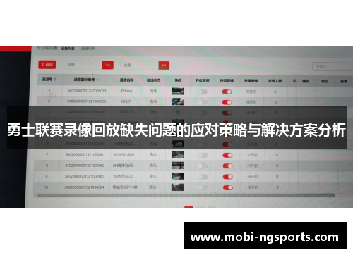 勇士联赛录像回放缺失问题的应对策略与解决方案分析