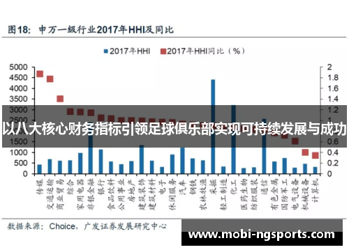 以八大核心财务指标引领足球俱乐部实现可持续发展与成功