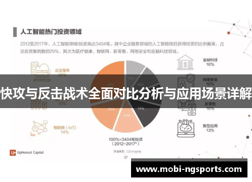快攻与反击战术全面对比分析与应用场景详解