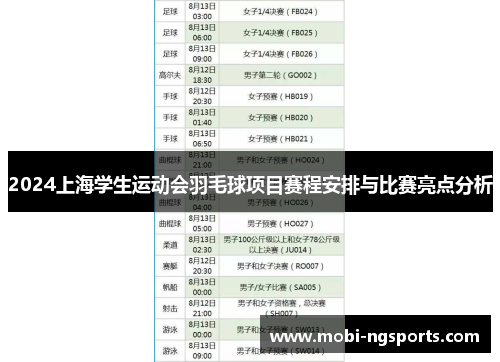 2024上海学生运动会羽毛球项目赛程安排与比赛亮点分析